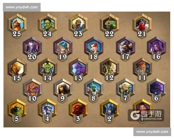 炉石传说新卡牌与策略玩法解析助你登顶天梯成为最强玩家